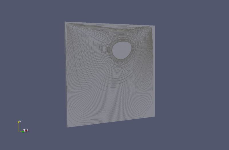 Velocity-Magnitude Lid Cavity