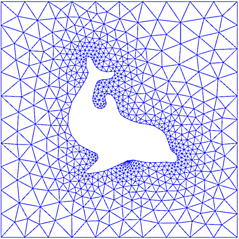 Tetrahedral mesh